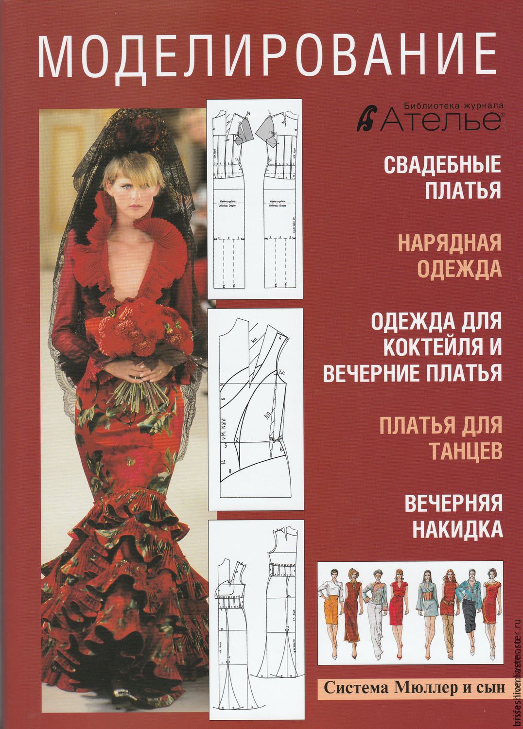 Книга для создания одежды Книга для создания одежды