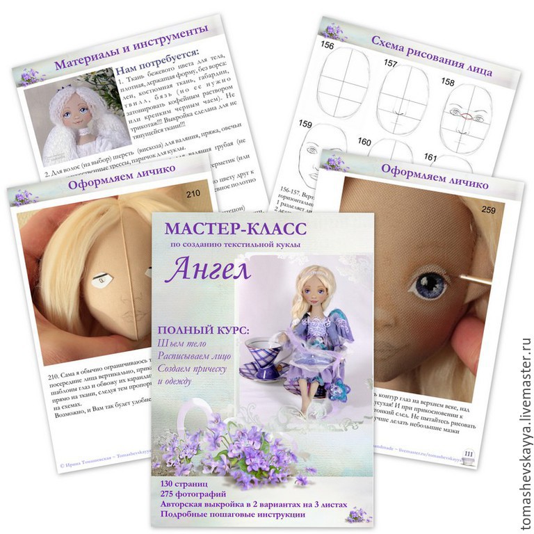 Администрация Новгородского муниципального района Wella Education Online Learning Destination