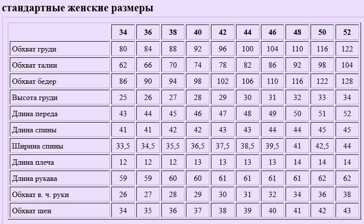 38 Размер Платья 38 Размер Платья
