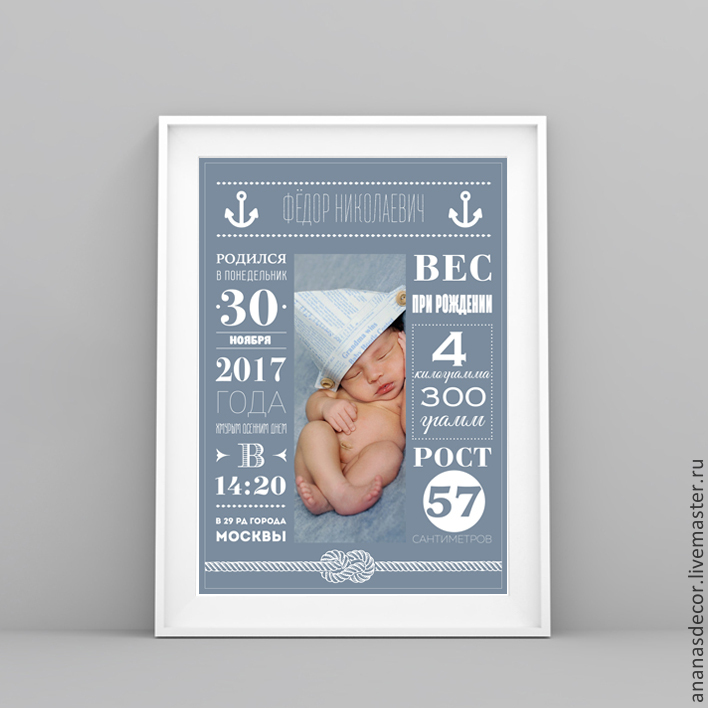 Как сделать плакат для новорожденного