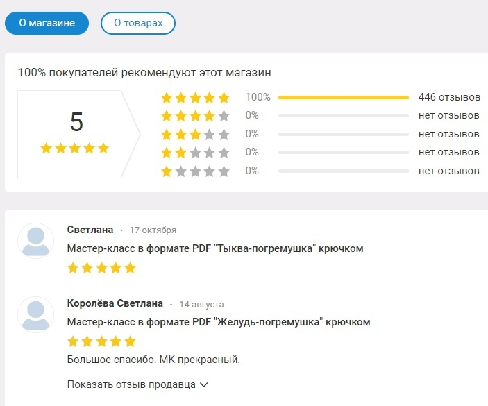 Мой профиль