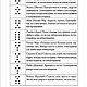 Гадание по земле. Магия земли. Практич. рукорводство. PDF. Литературные произведения. Мир книг Тайных Знаний и Магии. Ярмарка Мастеров.  Фото №7