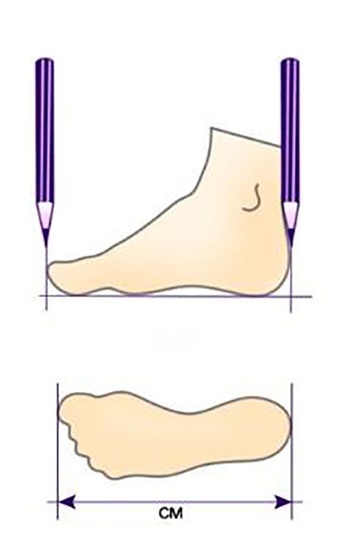 Как правильно мерить обувь