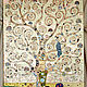 Copy of Module painting The Tree of Life. Gustav Klimt. Pictures. House of the Sun (irina-bast). Online shopping on My Livemaster.  Фото №2