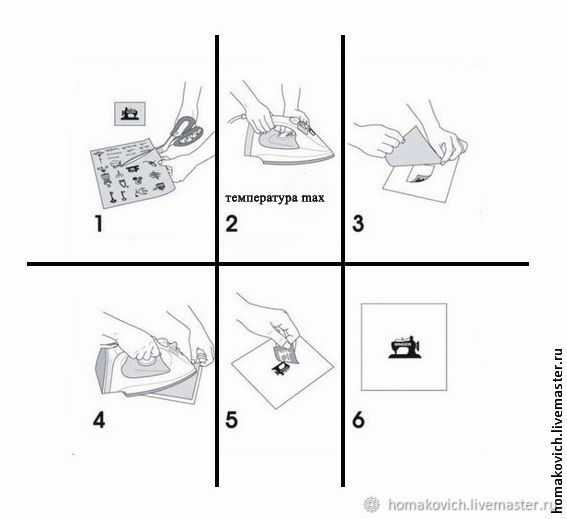 Как приклеить наклейку утюгом. Термонаклейки на одежду утюгом. Инструкция для Термонаклеек. Термонаклейки на одежду инструкция. Термотрансфер инструкция.