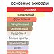 Духи 30 мл Жизнь Прекрасна, Ланком духи женские по мотивам. Духи. Mila косметика и духи. Интернет-магазин Ярмарка Мастеров.  Фото №2