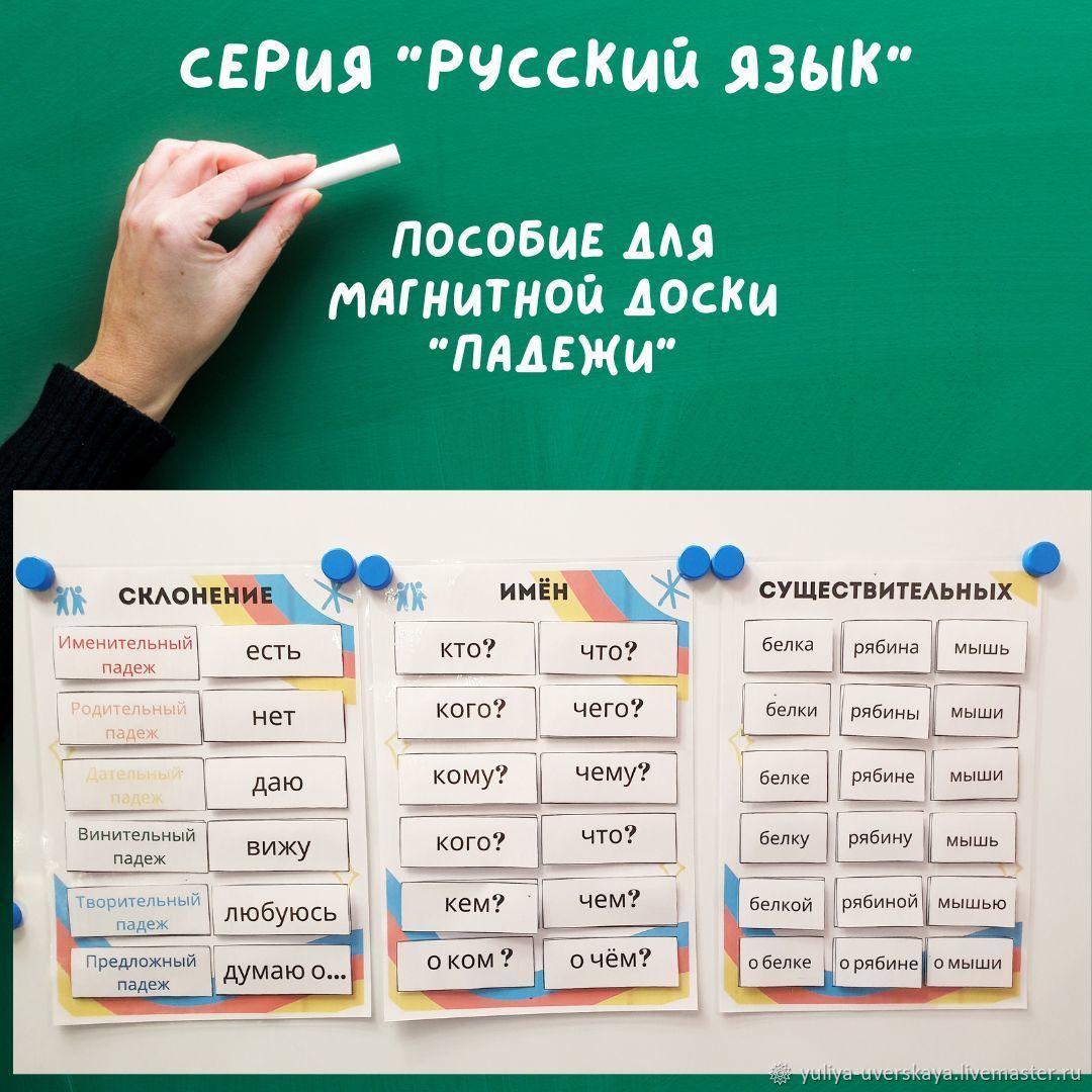 Разрезное пособие для учеников начальной школы 