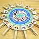 'Modes of Transport' with Clothespins Educational Game, Play sets, Simferopol,  Фото №1