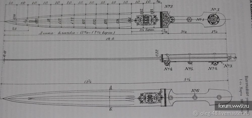 Шашка ккв 1904 года чертежи