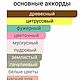 Духи 30 мл Шанель Шанс духи по потивам. Духи. косметика и духи. Интернет-магазин Ярмарка Мастеров.  Фото №2