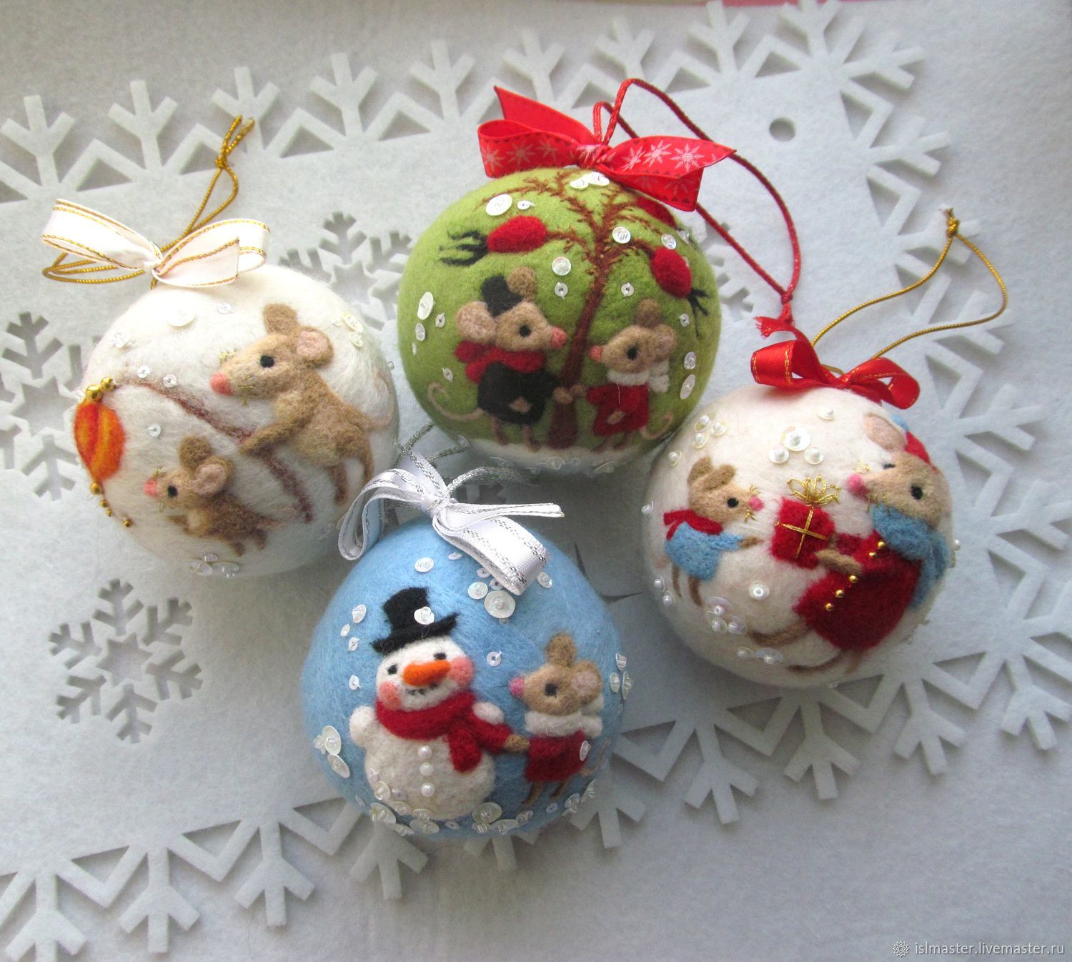 Новогодние шары на елку. Купить новогодние шары на елку в интернете | сувениров