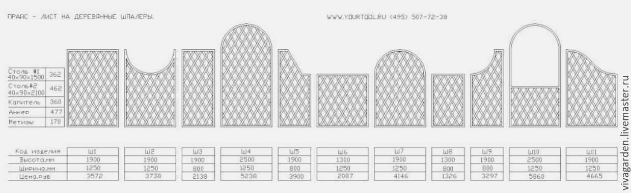 Шпалера чертежи. Шпалера своими руками из дерева чертежи. Шпалера решетка размер 100 мм на 200 мм чертеж. Чертеж шпалеры из дерева с размерами. Шпалера чертеж с размерами.