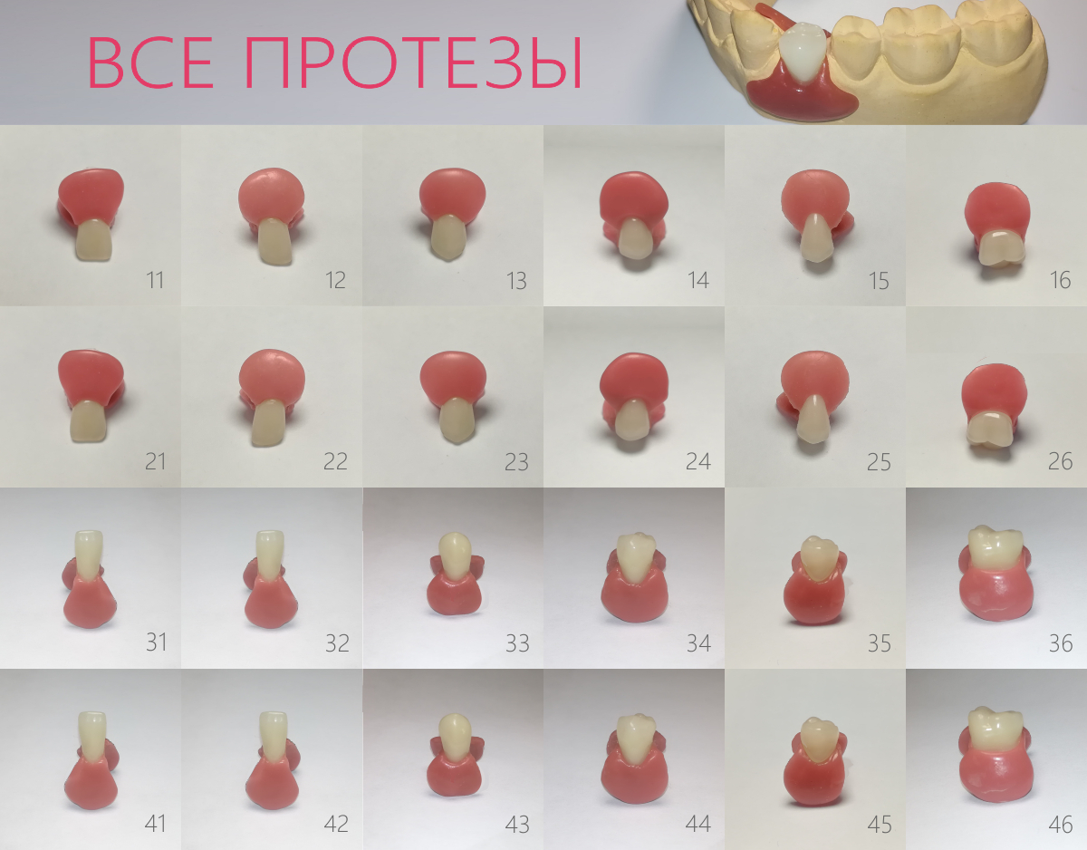 Мой профиль
