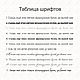 Лунная фаза по дате, фазы луны, персонализированный лунный постер. Плакаты и постеры. Little Raccoon. Ярмарка Мастеров.  Фото №5