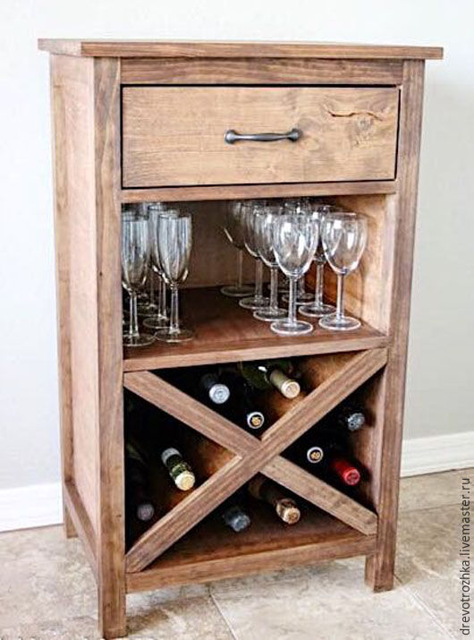 Зачем нужен винный шкаф?