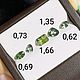 Сапфир двухцветный 1.65ct (без обработки). Бусины. Астрологический подбор камней. Интернет-магазин Ярмарка Мастеров.  Фото №2