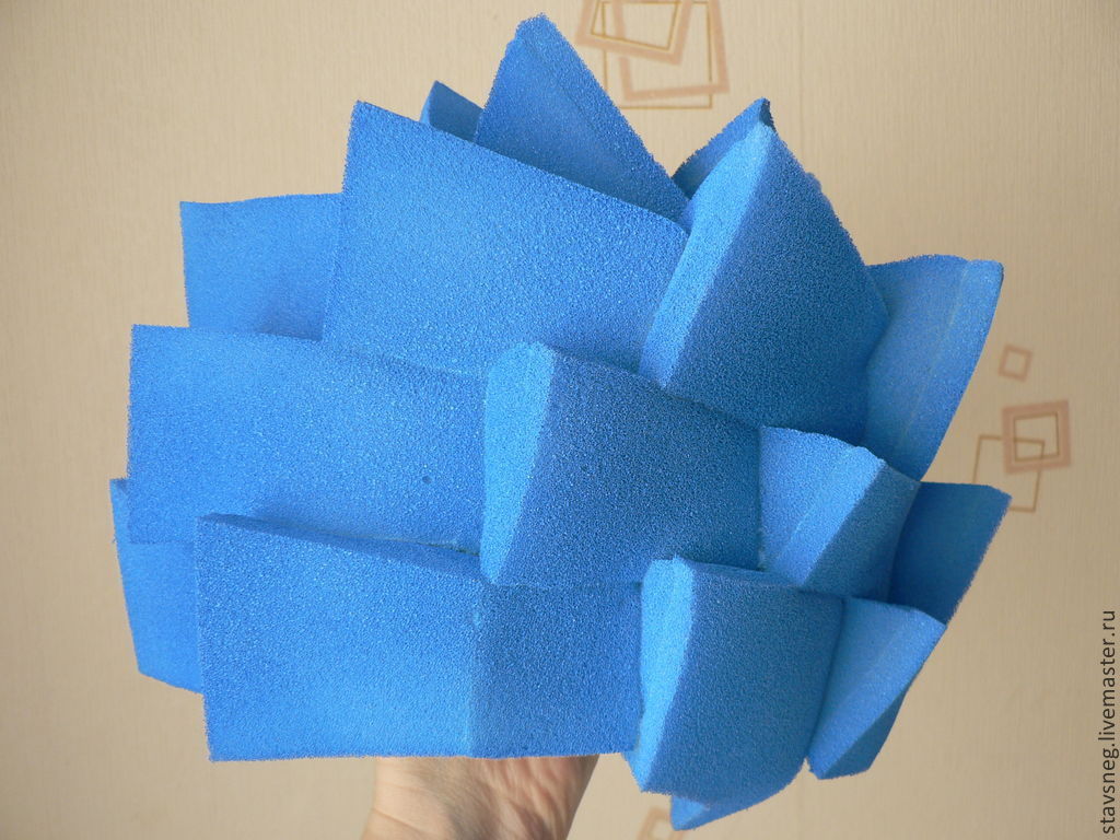 Выкройки шапок фиксики Выкройки шапок фиксики