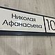 Адресная табличка в стиле Лофт 3, Таблички, Оренбург,  Фото №1