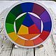 Itten color circle (wooden puzzle). Puzzle. Trees may - creative workshop. My Livemaster. Фото №6