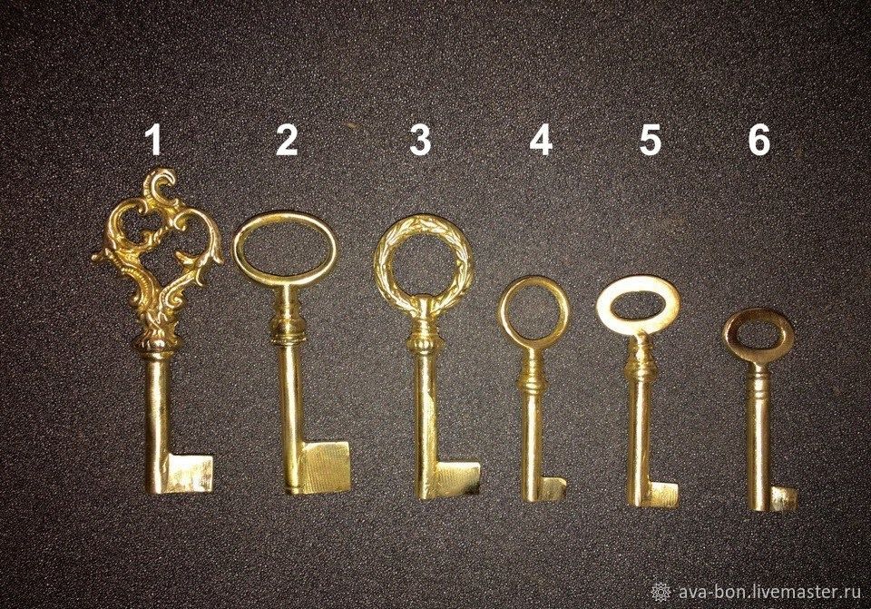 Ключи для антикварной мебели (копии оригиналов 19в) в интернет-магазине ...