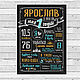 Постер/плакат достижений детский метрика 1 год, Метрики, Хабаровск,  Фото №1