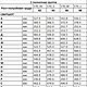 Лекала Костюм домашний со свитшотом 1_44_170 (КДсв №2.3ж). Выкройки. Лекала одежды. ДКМ-одежда. Ярмарка Мастеров.  Фото №8