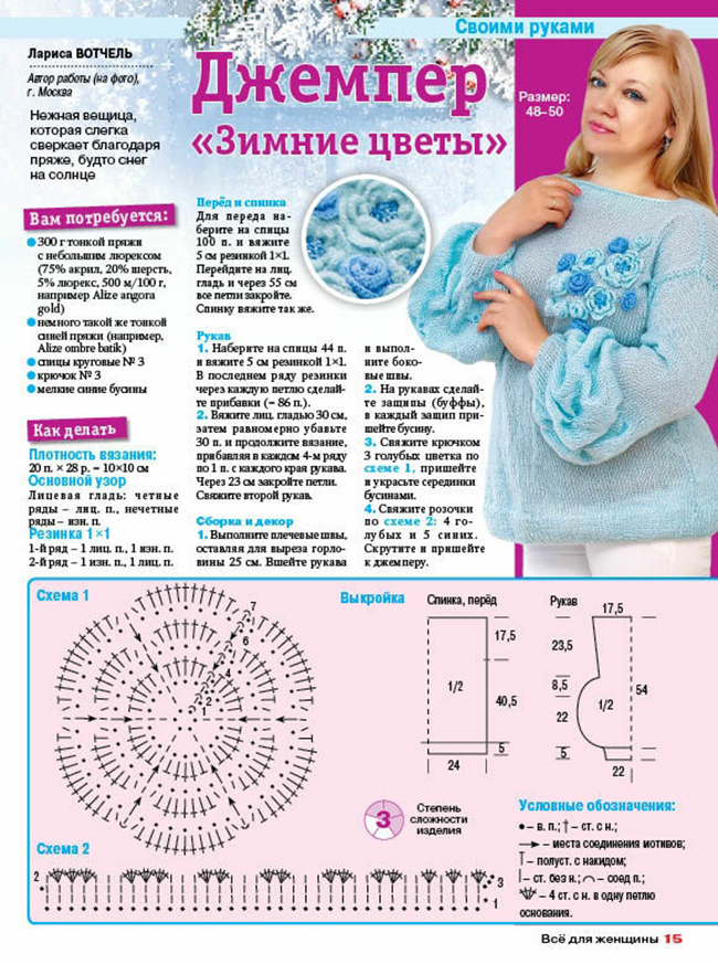 Мой профиль