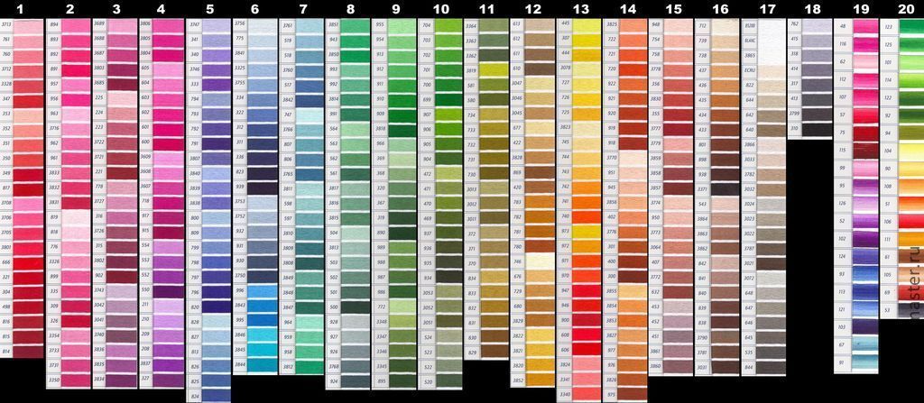 Мулине СХС (цвета DMC) полный набор 447 цветов купить в интернет-магазинеЯрмарка Мастеров по цене 2800 ₽ – 2BUCHRU
