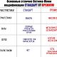 Ручной ткацкий станок /ОПТИМА-МИНИ/ (60 см)/ПРЕМИУМ. Ткацкий станок. ЭКОЯР. Ярмарка Мастеров.  Фото №9