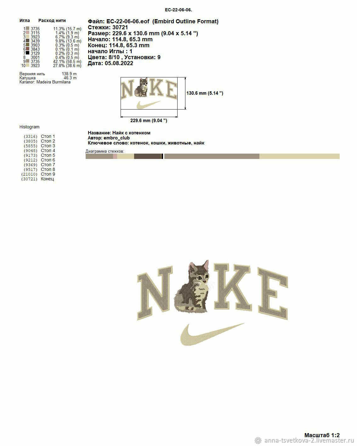 Дизайн машинной вышивки "NIKE с котенком" в интернет-магазине Ярмарка ...