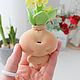 Order MK and pattern Mandrake flower in a pot. Video tutorials & Master classes. Livemaster. . Tilda Decor Фото №3