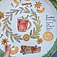 Блюдо "Рецепт глинтвейна". Блюдо. Irina Volvach Art Ceramics. Интернет-магазин Ярмарка Мастеров.  Фото №2