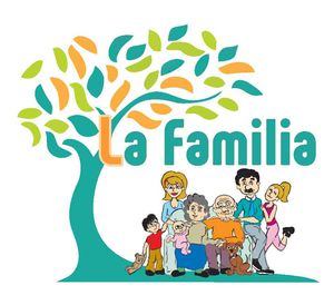 La familia. Mi familia картинки. La familia семья palabras. La familia знак. Esta es mi familia для детей.