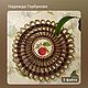  панно с элементами декупажа, Элементы интерьера, Нижний Новгород,  Фото №1