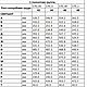 Лекала Костюм домашний со свитшотом 1_46_170 (КДсв №2ж). Выкройки. Лекала одежды. ДКМ-одежда. Ярмарка Мастеров.  Фото №8