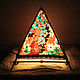 Пирамида Света, Потолочные и подвесные светильники, Москва,  Фото №1