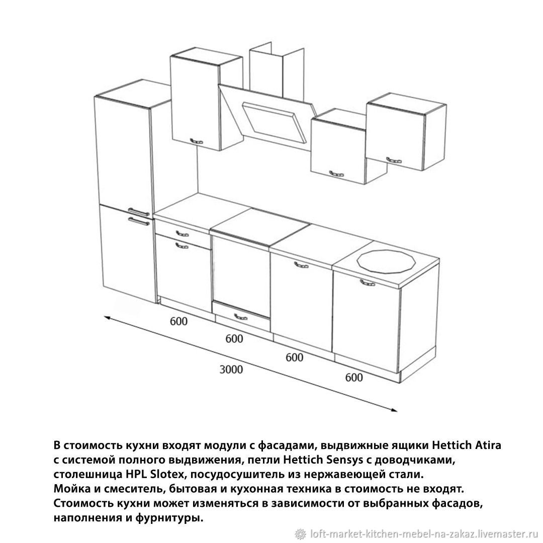 Мдф толщиной 19 мм