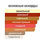 Духи 30 мл Побочный Эффект духи унисекс по мотивам. Духи. Mila косметика и духи. Интернет-магазин Ярмарка Мастеров.  Фото №2