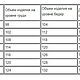 Жилет на овчине, гобелен Букет. Жилеты. Твое тепло. Ярмарка Мастеров.  Фото №4