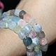 Заказать Бериллы 7-7,5мм нить 38см. Beads. Ярмарка Мастеров. . Бусины Фото №3