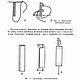 Советы по обработке деталей одежды, книга 1986 года. Схемы для шитья. EcoLife_23. Ярмарка Мастеров.  Фото №8