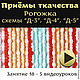 Рогожка - простое ткацкое переплетение с большими возможностями
