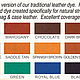 Fiebing's Professional Oil Dye -НА РОЗЛИВ. Материалы для работы с кожей. Мастерская у Анатолича. Ярмарка Мастеров.  Фото №4
