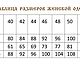 Сарафан Снежинка светло-синий. Сарафаны. Славянские узоры. Ярмарка Мастеров.  Фото №5