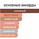 Заказать Духи Тосканская кожа Тома Форда духи унисекс по мотивам. Mila косметика и духи. Ярмарка Мастеров. . Духи Фото №3