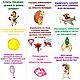 ФАНТЫ - карточки для игры бесплатно (игры на праздник и корпоратив). Открытки. Веселые сказки (Светлана). Ярмарка Мастеров.  Фото №5