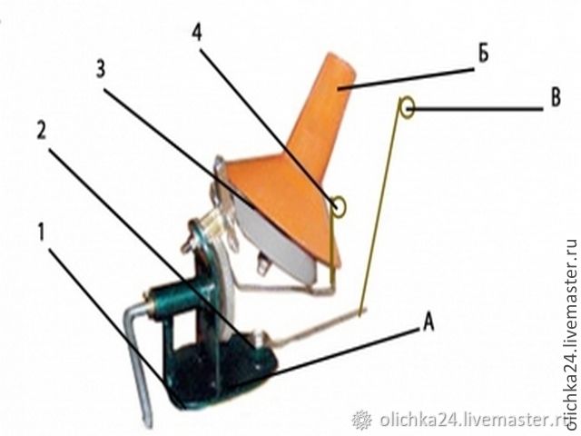 Моталка Для Пряжи Купить