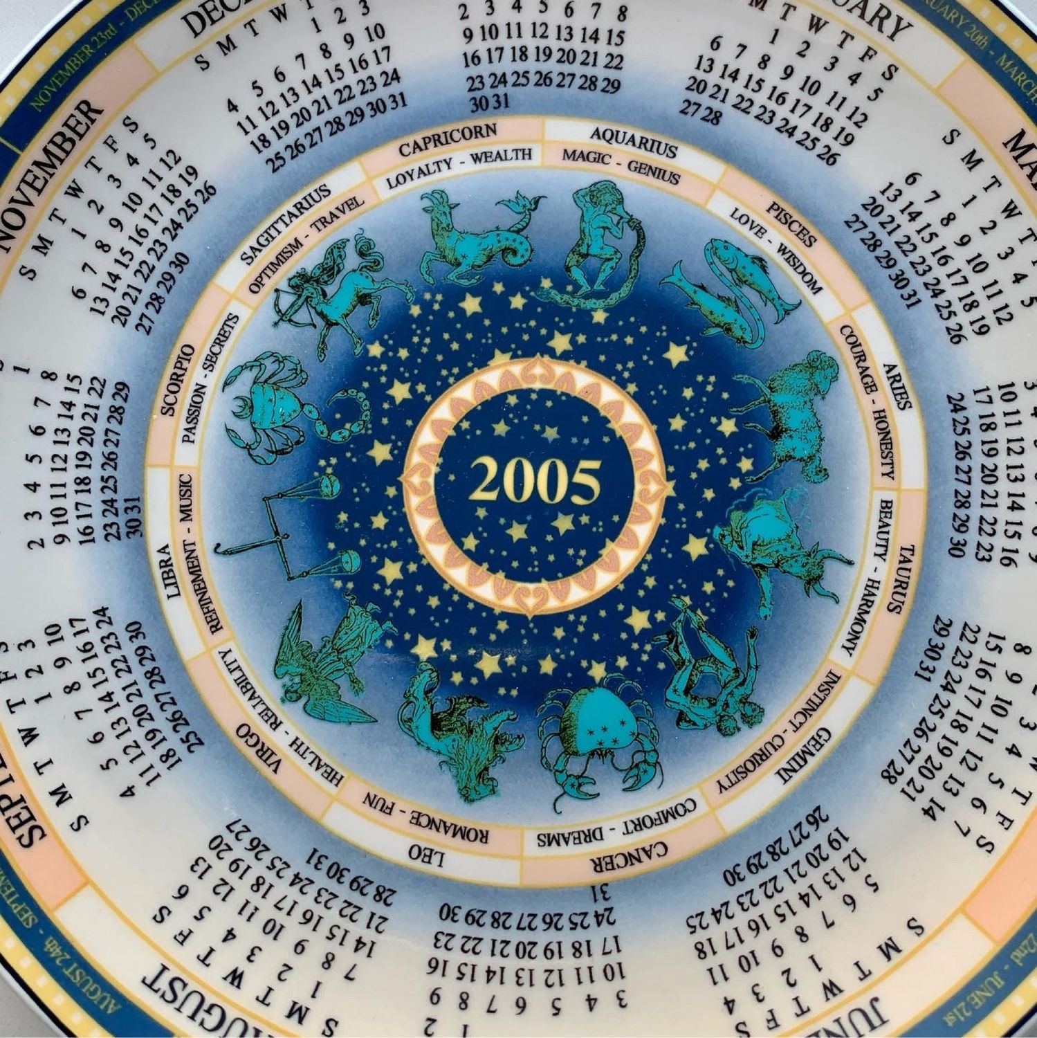 Тарелки настенные на охотничьи темы. Расписание тарелки. Диета интервального голодания схема питания. Тарелки с картинами известных художников. Тарелка календарь.