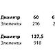 Текстиль, ковры ручной работы. Купить ковер ручной работы «Средиземноморье». C O N C E N T R I C, concentriс. Ярмарка Мастеров.
