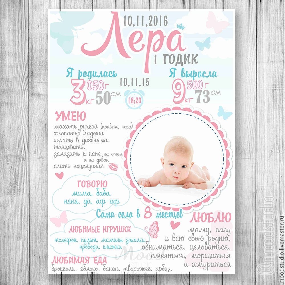 Картинка с датой рождения ребенка